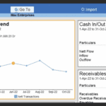 Why TallyPrime on AWS is the Best Choice for Your Business